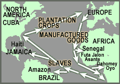 Map of Route Taken by Europeans During Slave Trade